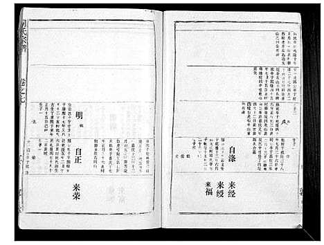 [胡]胡氏宗谱_69卷 (湖北) 胡氏家谱_六.pdf