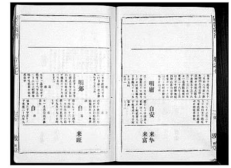 [胡]胡氏宗谱_69卷 (湖北) 胡氏家谱_六.pdf