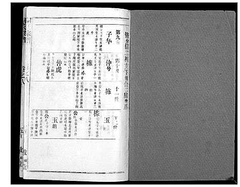 [胡]胡氏宗谱_69卷 (湖北) 胡氏家谱_七.pdf