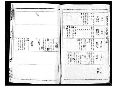 [胡]胡氏宗谱_69卷 (湖北) 胡氏家谱_七.pdf