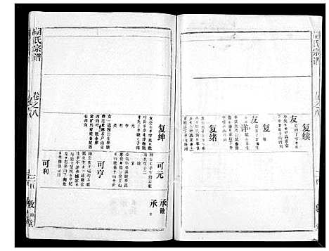 [胡]胡氏宗谱_69卷 (湖北) 胡氏家谱_七.pdf