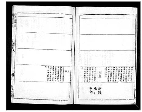 [胡]胡氏宗谱_69卷 (湖北) 胡氏家谱_七.pdf