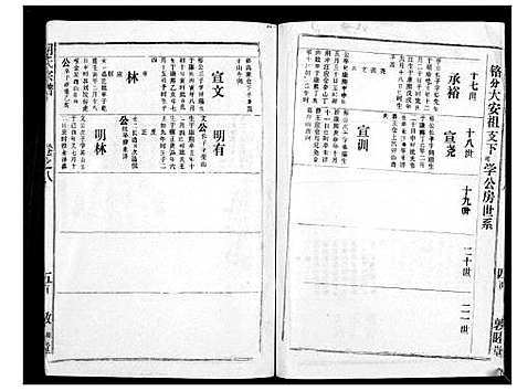 [胡]胡氏宗谱_69卷 (湖北) 胡氏家谱_七.pdf