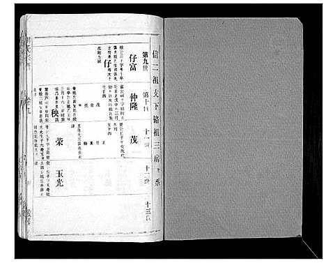 [胡]胡氏宗谱_69卷 (湖北) 胡氏家谱_八.pdf