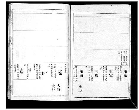 [胡]胡氏宗谱_69卷 (湖北) 胡氏家谱_八.pdf