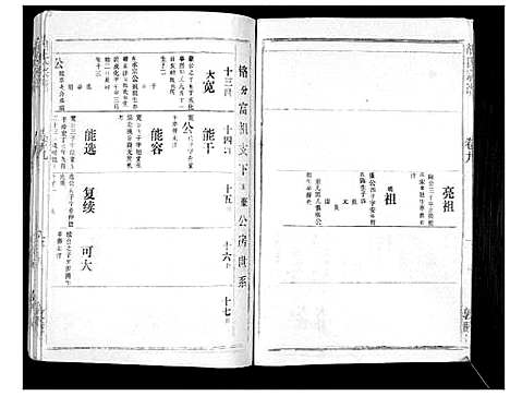 [胡]胡氏宗谱_69卷 (湖北) 胡氏家谱_八.pdf