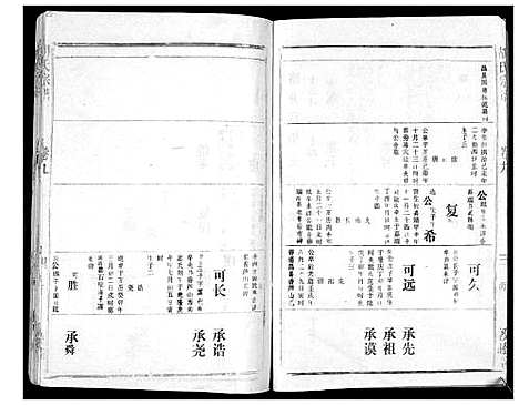 [胡]胡氏宗谱_69卷 (湖北) 胡氏家谱_八.pdf