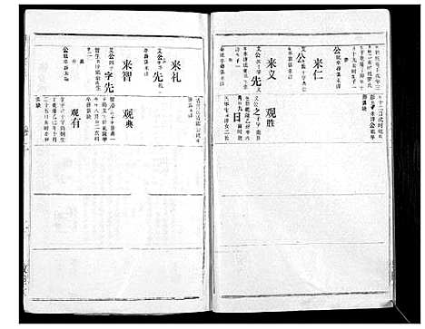 [胡]胡氏宗谱_69卷 (湖北) 胡氏家谱_九.pdf