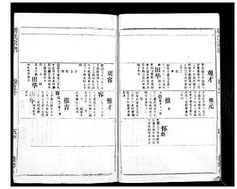 [胡]胡氏宗谱_69卷 (湖北) 胡氏家谱_九.pdf