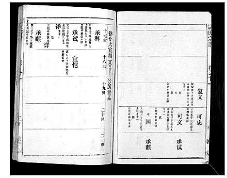 [胡]胡氏宗谱_69卷 (湖北) 胡氏家谱_十.pdf