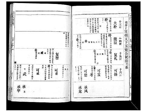 [胡]胡氏宗谱_69卷 (湖北) 胡氏家谱_十.pdf