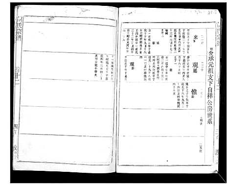 [胡]胡氏宗谱_69卷 (湖北) 胡氏家谱_十一.pdf