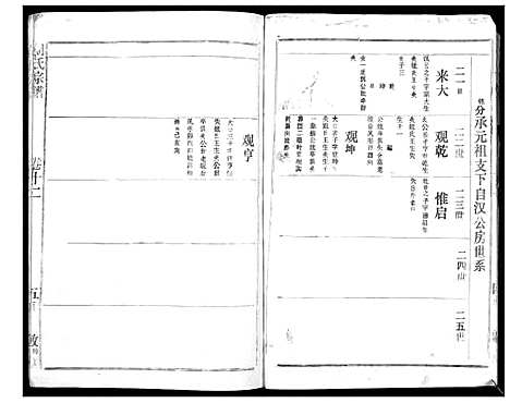 [胡]胡氏宗谱_69卷 (湖北) 胡氏家谱_十一.pdf