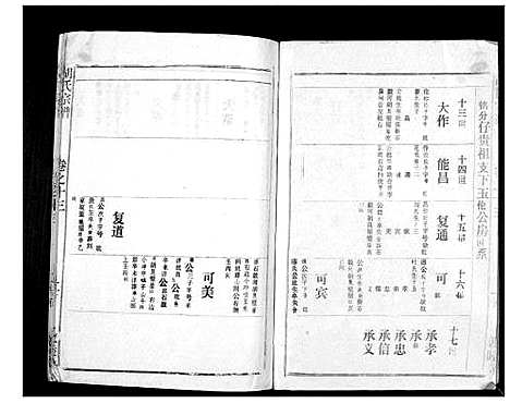 [胡]胡氏宗谱_69卷 (湖北) 胡氏家谱_十二.pdf