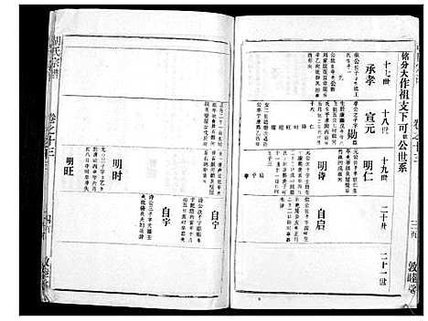 [胡]胡氏宗谱_69卷 (湖北) 胡氏家谱_十二.pdf