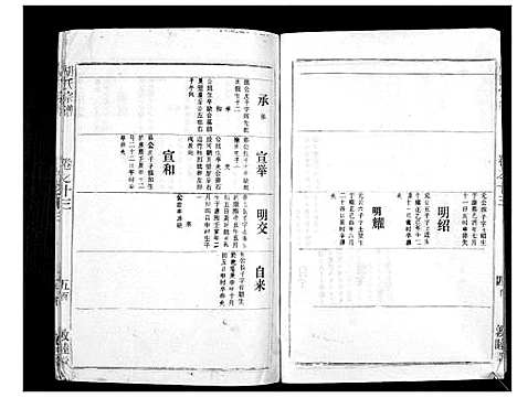 [胡]胡氏宗谱_69卷 (湖北) 胡氏家谱_十二.pdf