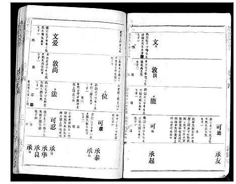 [胡]胡氏宗谱_69卷 (湖北) 胡氏家谱_十三.pdf