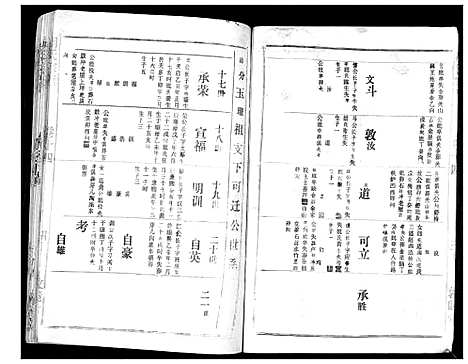 [胡]胡氏宗谱_69卷 (湖北) 胡氏家谱_十三.pdf