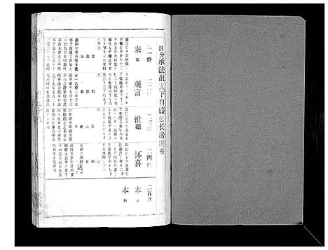 [胡]胡氏宗谱_69卷 (湖北) 胡氏家谱_十四.pdf