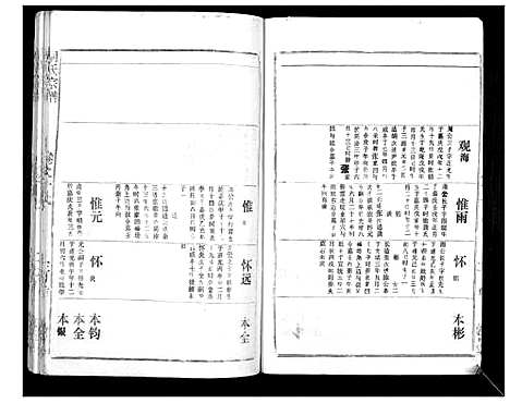 [胡]胡氏宗谱_69卷 (湖北) 胡氏家谱_十五.pdf