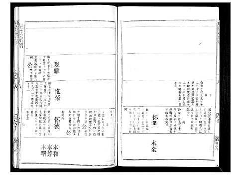 [胡]胡氏宗谱_69卷 (湖北) 胡氏家谱_十六.pdf