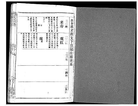 [胡]胡氏宗谱_69卷 (湖北) 胡氏家谱_十七.pdf