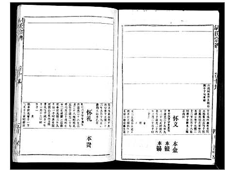 [胡]胡氏宗谱_69卷 (湖北) 胡氏家谱_十七.pdf