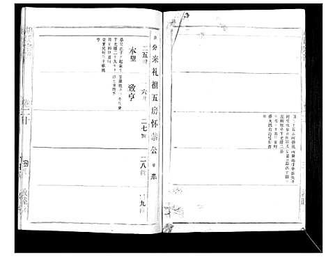 [胡]胡氏宗谱_69卷 (湖北) 胡氏家谱_十八.pdf