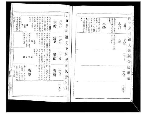 [胡]胡氏宗谱_69卷 (湖北) 胡氏家谱_十八.pdf