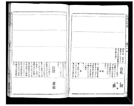 [胡]胡氏宗谱_69卷 (湖北) 胡氏家谱_十九.pdf