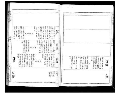 [胡]胡氏宗谱_69卷 (湖北) 胡氏家谱_十九.pdf