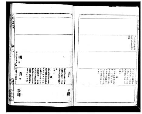 [胡]胡氏宗谱_69卷 (湖北) 胡氏家谱_十九.pdf