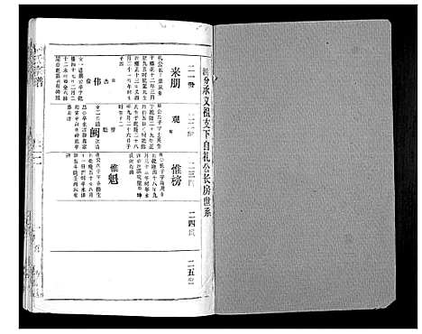 [胡]胡氏宗谱_69卷 (湖北) 胡氏家谱_二十.pdf