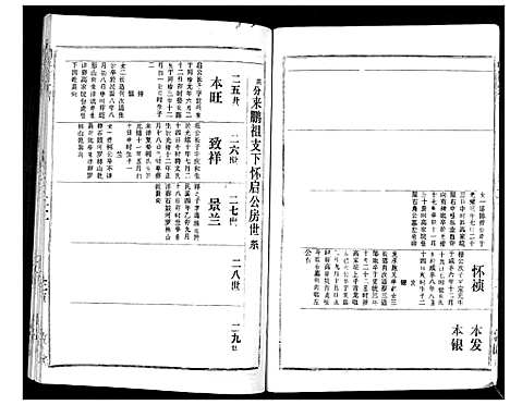 [胡]胡氏宗谱_69卷 (湖北) 胡氏家谱_二十.pdf