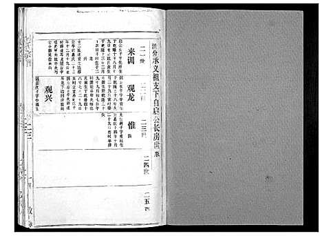 [胡]胡氏宗谱_69卷 (湖北) 胡氏家谱_二十一.pdf