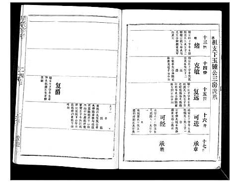 [胡]胡氏宗谱_69卷 (湖北) 胡氏家谱_二十二.pdf