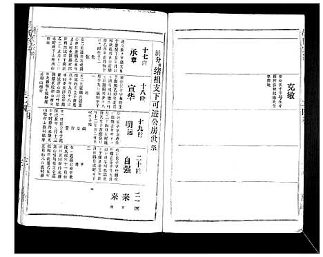 [胡]胡氏宗谱_69卷 (湖北) 胡氏家谱_二十二.pdf