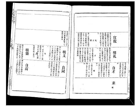 [胡]胡氏宗谱_69卷 (湖北) 胡氏家谱_二十二.pdf