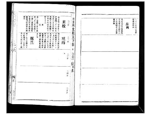 [胡]胡氏宗谱_69卷 (湖北) 胡氏家谱_二十三.pdf