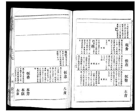 [胡]胡氏宗谱_69卷 (湖北) 胡氏家谱_二十四.pdf