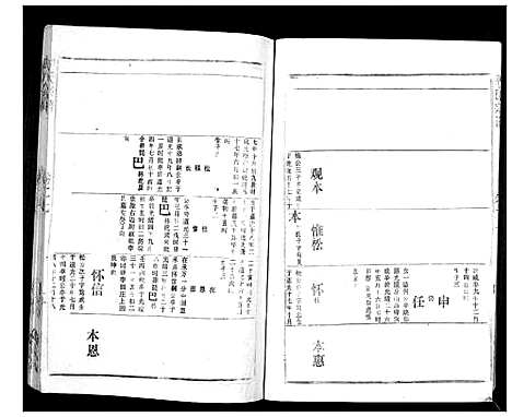 [胡]胡氏宗谱_69卷 (湖北) 胡氏家谱_二十四.pdf