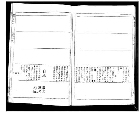 [胡]胡氏宗谱_69卷 (湖北) 胡氏家谱_二十五.pdf