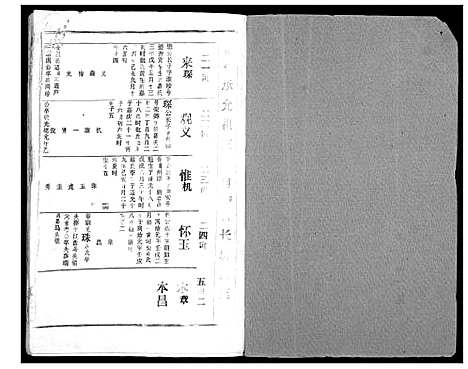 [胡]胡氏宗谱_69卷 (湖北) 胡氏家谱_二十六.pdf