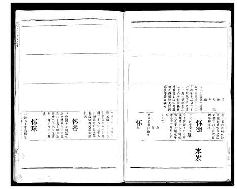 [胡]胡氏宗谱_69卷 (湖北) 胡氏家谱_二十六.pdf