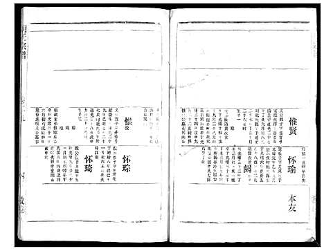 [胡]胡氏宗谱_69卷 (湖北) 胡氏家谱_二十六.pdf