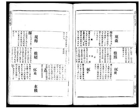 [胡]胡氏宗谱_69卷 (湖北) 胡氏家谱_二十六.pdf