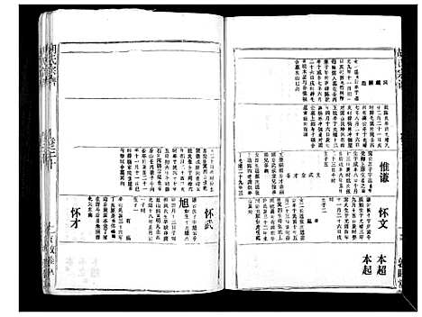 [胡]胡氏宗谱_69卷 (湖北) 胡氏家谱_二十七.pdf