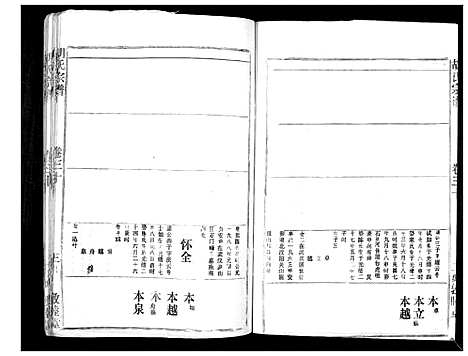 [胡]胡氏宗谱_69卷 (湖北) 胡氏家谱_二十七.pdf