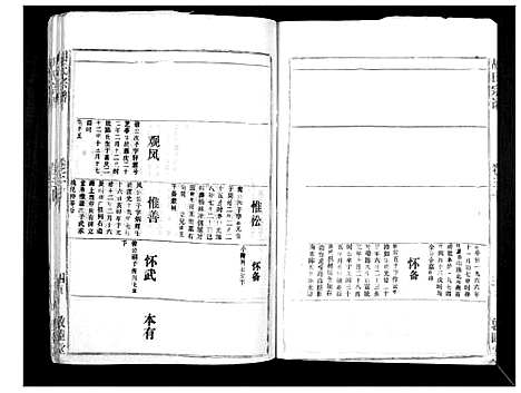 [胡]胡氏宗谱_69卷 (湖北) 胡氏家谱_二十七.pdf