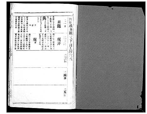 [胡]胡氏宗谱_69卷 (湖北) 胡氏家谱_三十一.pdf